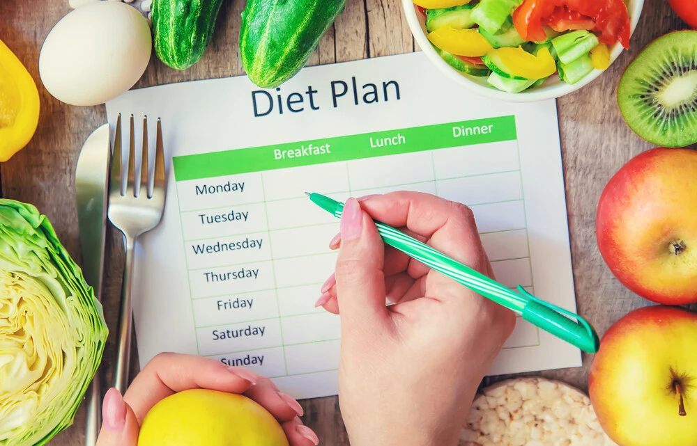 Diet plan for weight loss